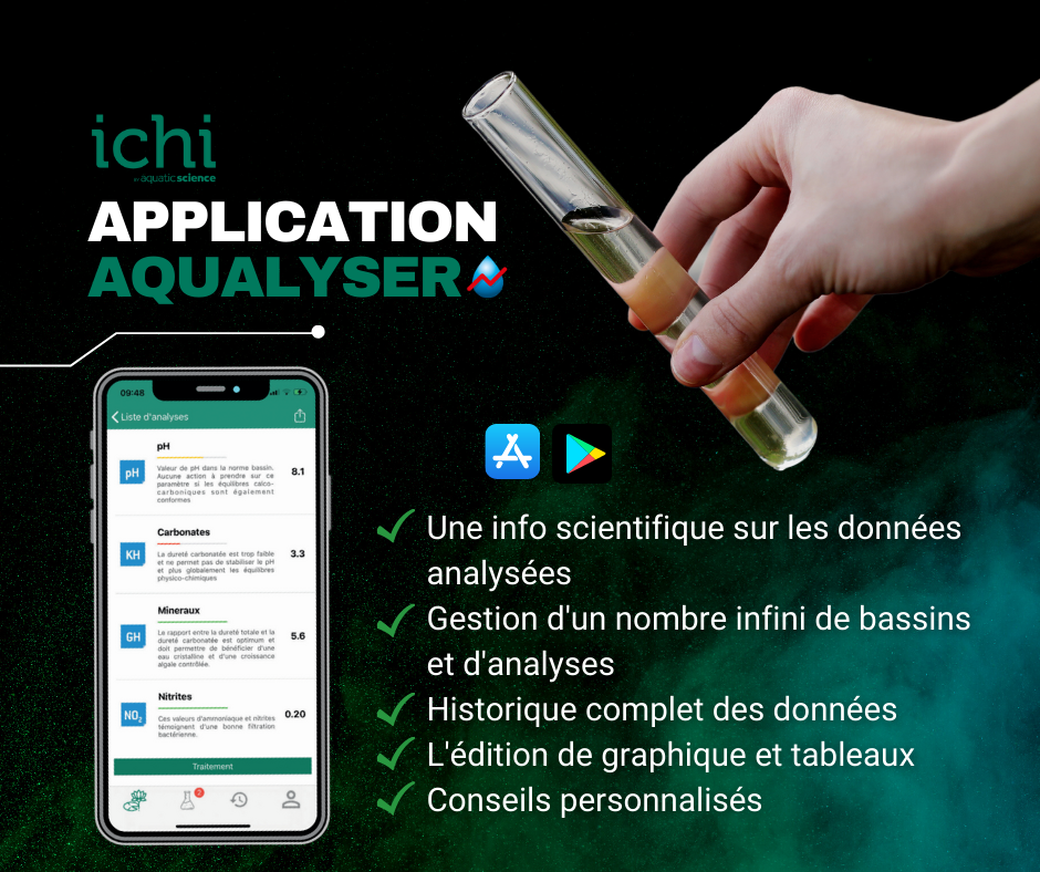 Application Aqualyser